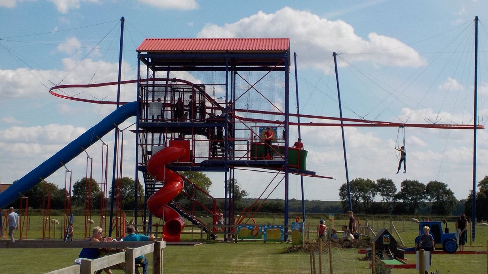 Rand Farm Park - Sky Rider