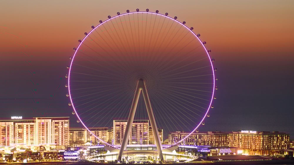 Best Tourist Activities in Dubai - Ain Dubai Observation Wheel