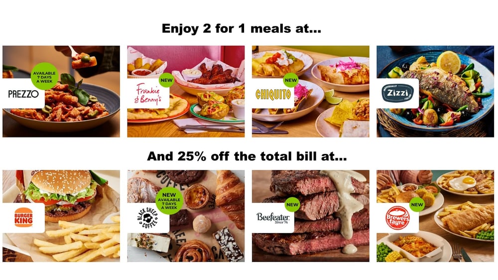 Tastecard Banner