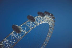 Merlin Entertainments - London Eye