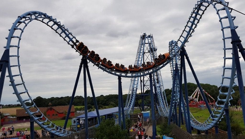 Tallest Roller Coasters in the UK Attractions Near Me