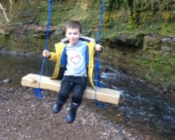 Cheap Family Days Out Across the UK You’ll Love Top 10 Things to Do on a Budget