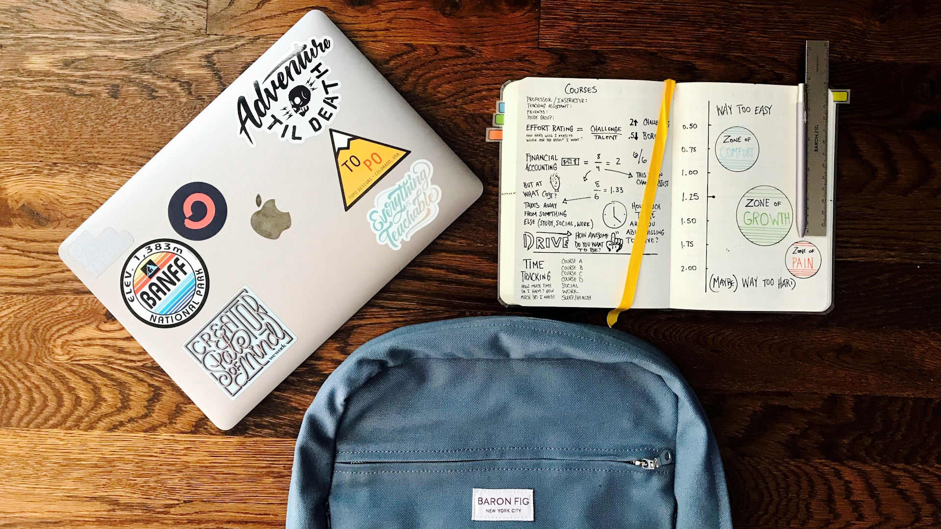 Travel Journal